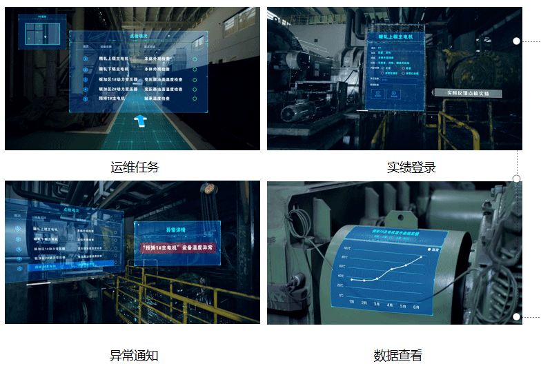 AR安全运维解决方案