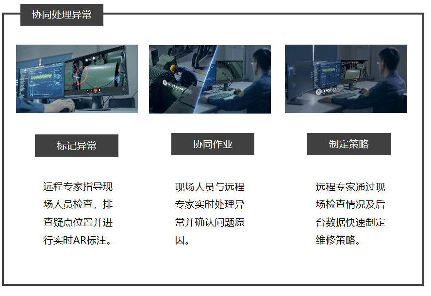 AR安全运维解决方案