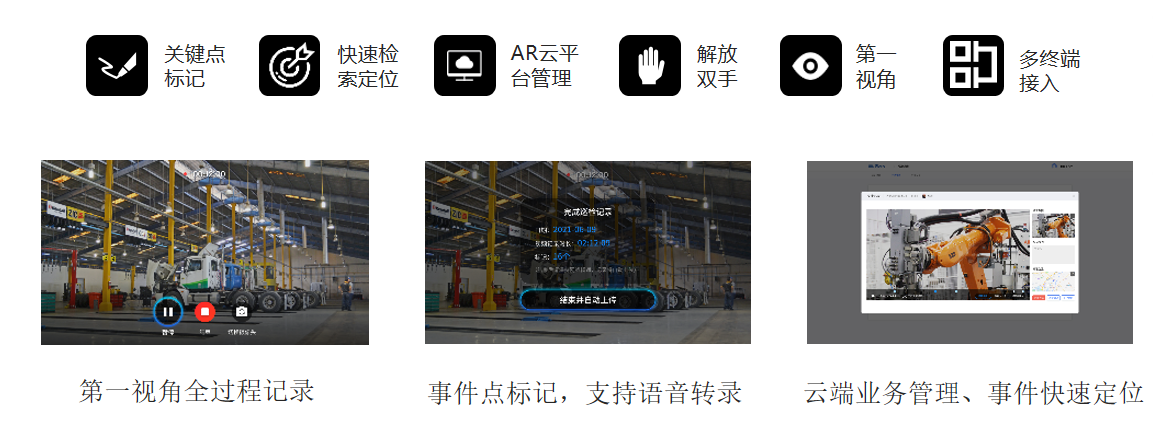AR安全运维解决方案