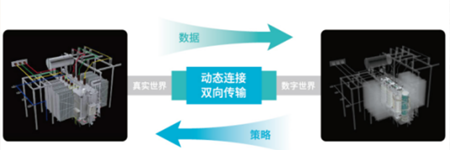 智能电网安全运维解决方案
